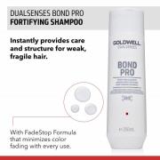 Goldwell Dualsenses BondPro+ Fortifying Shampoo 250ml