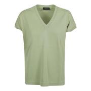 Fabiana Filippi V-neck Knitwear Green, Dam