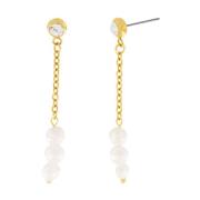 Dansk Copenhagen Earrings Yellow, Dam