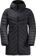 Women's Athletic Down Coat Black