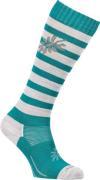 Skhoop Women's Racing Sock Green Dusk