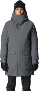 Houdini Women's Fall In Parka Thunder Gray